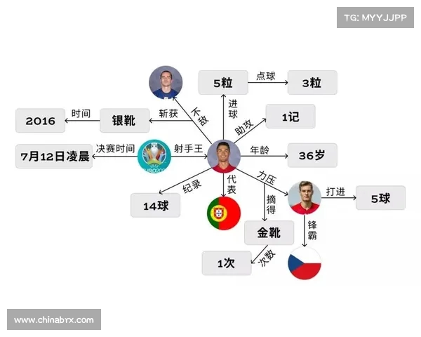 精彩欧洲杯赛事全攻略 最新赛程战况解说分析一网打尽 精彩欧洲杯赛事全攻略 最新赛程战况解说分析一网打尽
