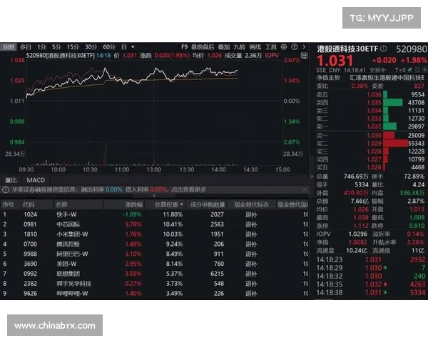 T13-0预言降临 江湖再起风潮聚焦T1势头分析 T13-0预言降临 江湖再起风潮聚焦T1势头分析